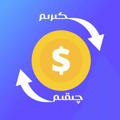 Budget